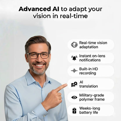 VisionPro™ AI-Powered Adaptive Glasses