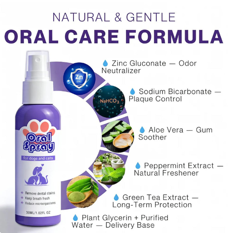 Pet Dental Care Spray – Fresh Breath & Easy Oral Care for Dogs & Cats