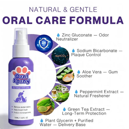 Pet Dental Care Spray – Fresh Breath & Easy Oral Care for Dogs & Cats
