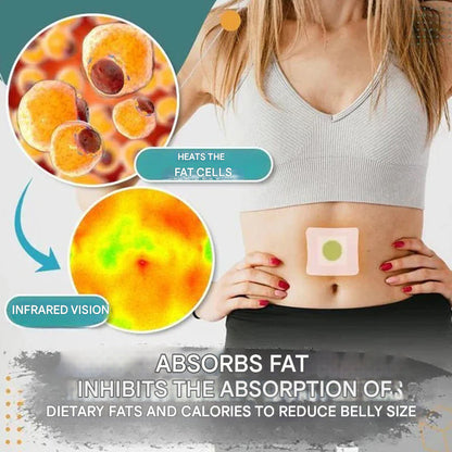 Slimming patches - SLIM PATCH(🎉THANK YOU OFFER)🎉