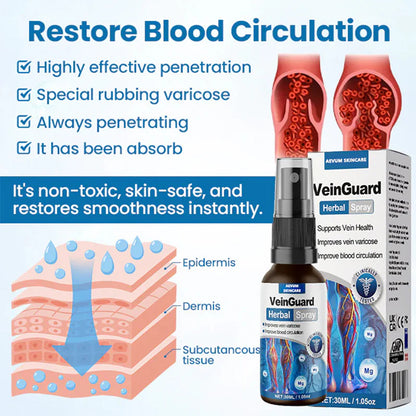 VeinGuard Herbal Spray