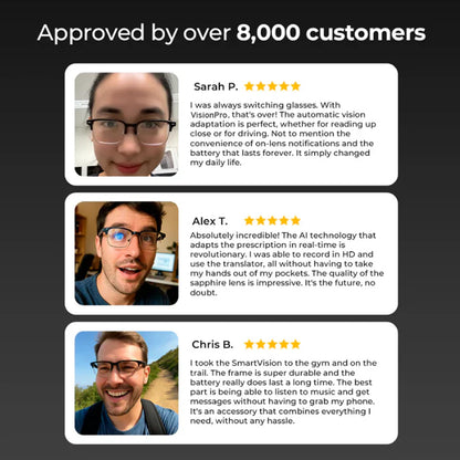 VisionPro™ AI-Powered Adaptive Glasses